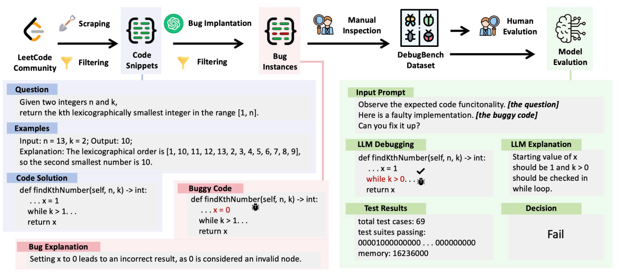 debugbench.png